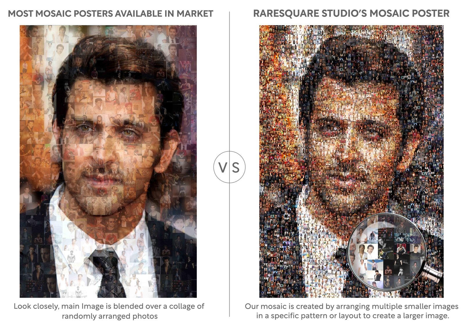Comparison: Market vs Raresquare